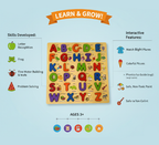 English Alphabet Puzzle with Picture Sorting Board (Large size)