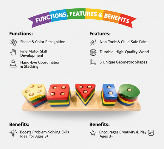 Wooden Geometric Shape Sorter | Montessori Fine Motor Skill Learning Toy